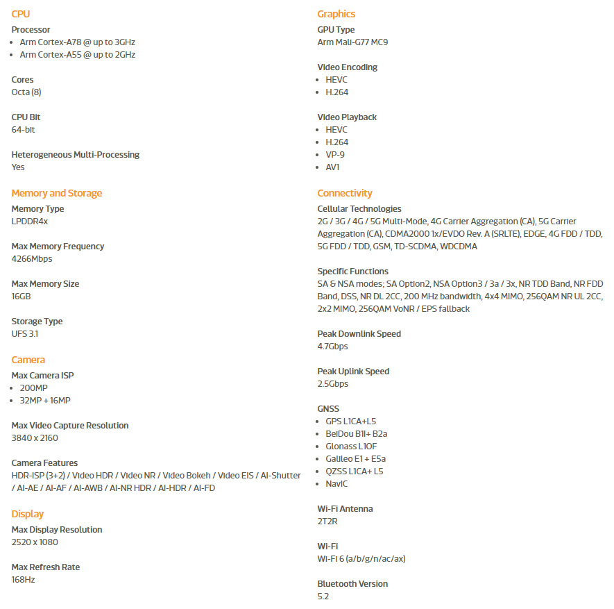 Спецификации MediaTek Dimensity 8050