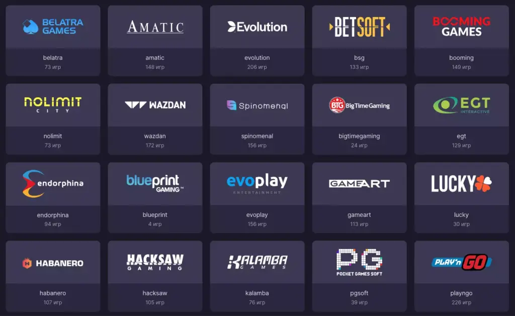 Провайдеры лучших слотов
