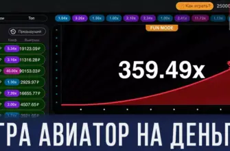 Игра Авиатор на деньги